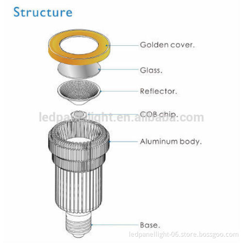 LED Grow Light Bulb,12W COB Grow Lights for Indoor Plants, Grow Lamp for Hydroponics, Organic Soil, Mini Greenhouse,